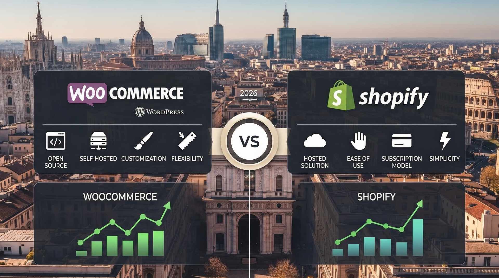 woocommerce-vs-shopify-2026-ecommerce-italia
